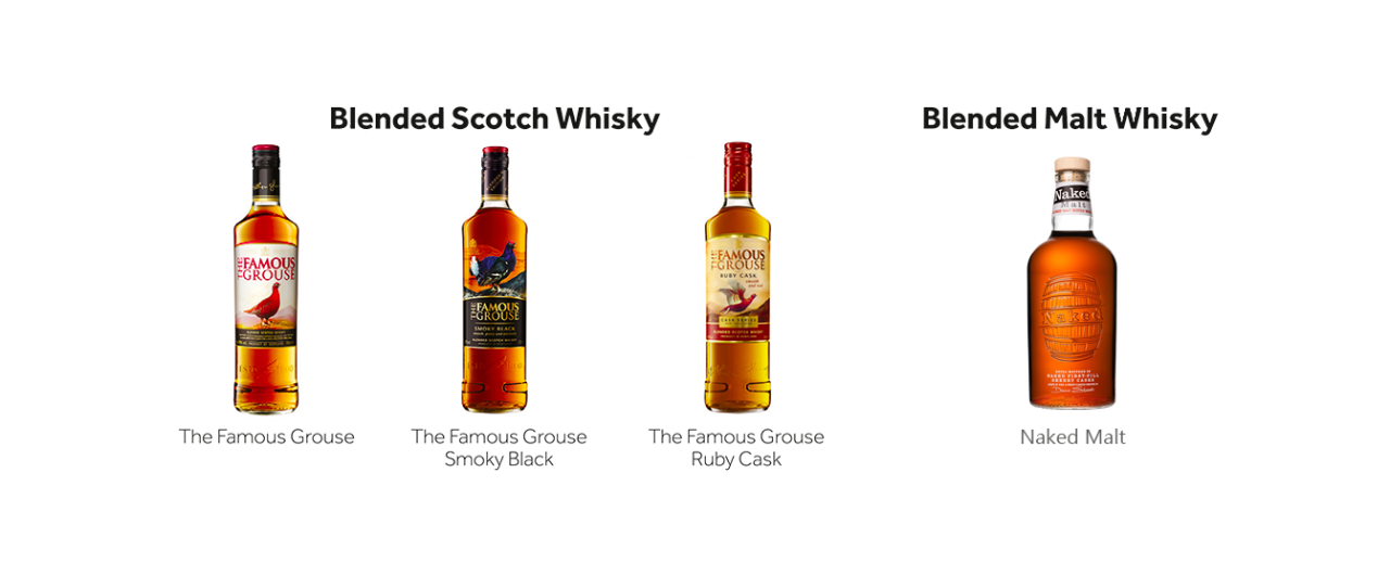 1343x557_BlendedWhisky