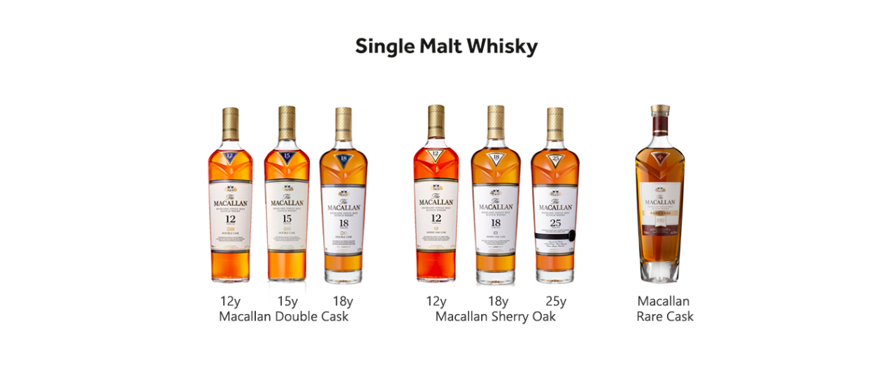 1343x557_Single_Malt_Whisky