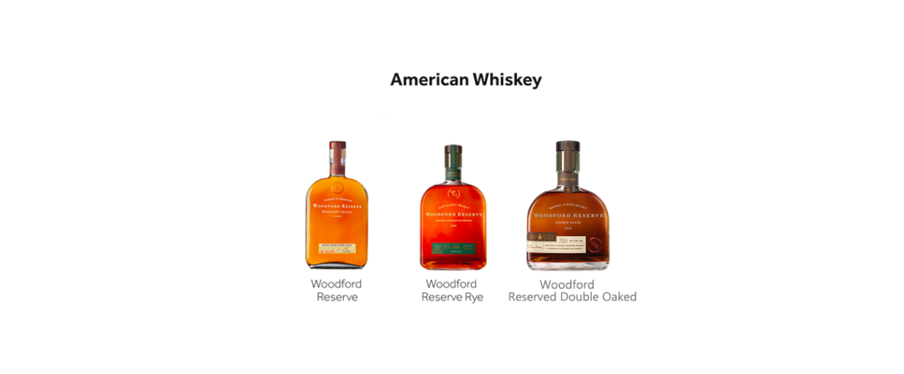 1343x557_American_Whisky-woodford