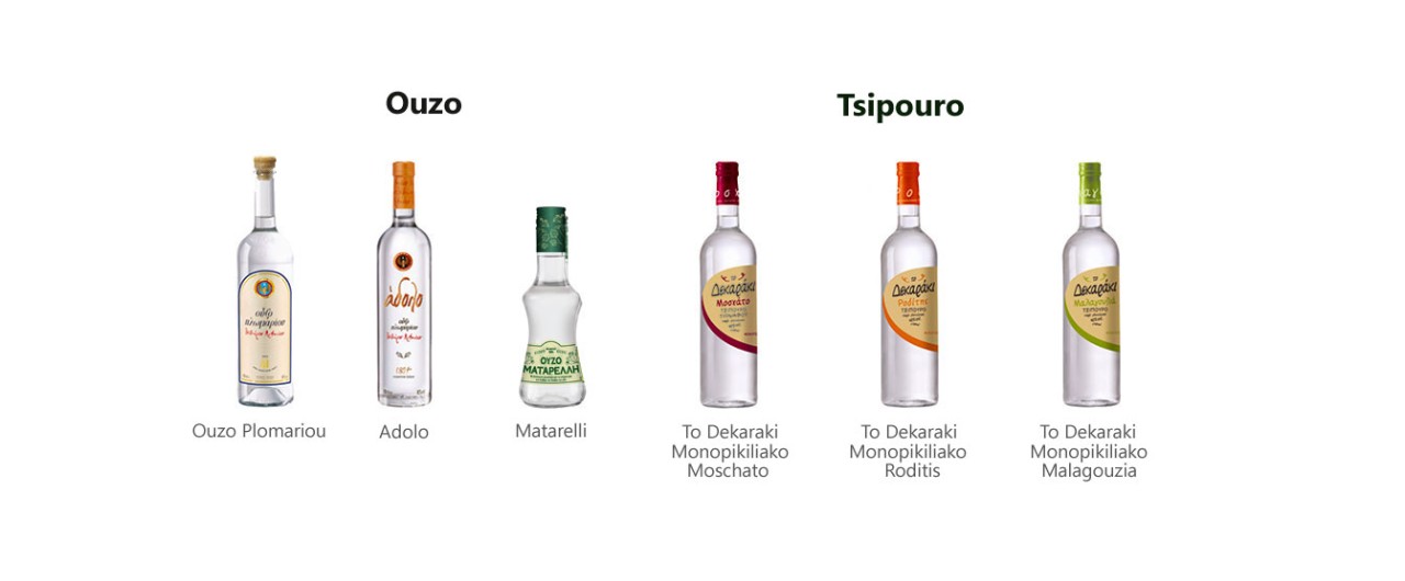 ouzo-eng