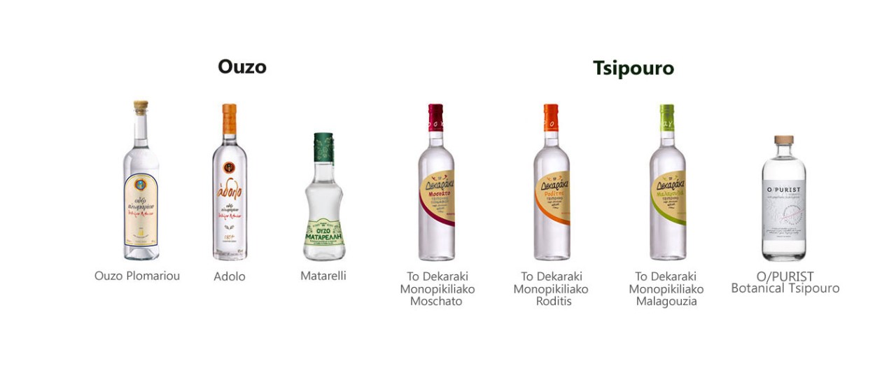 1343x557_OUZO-eng