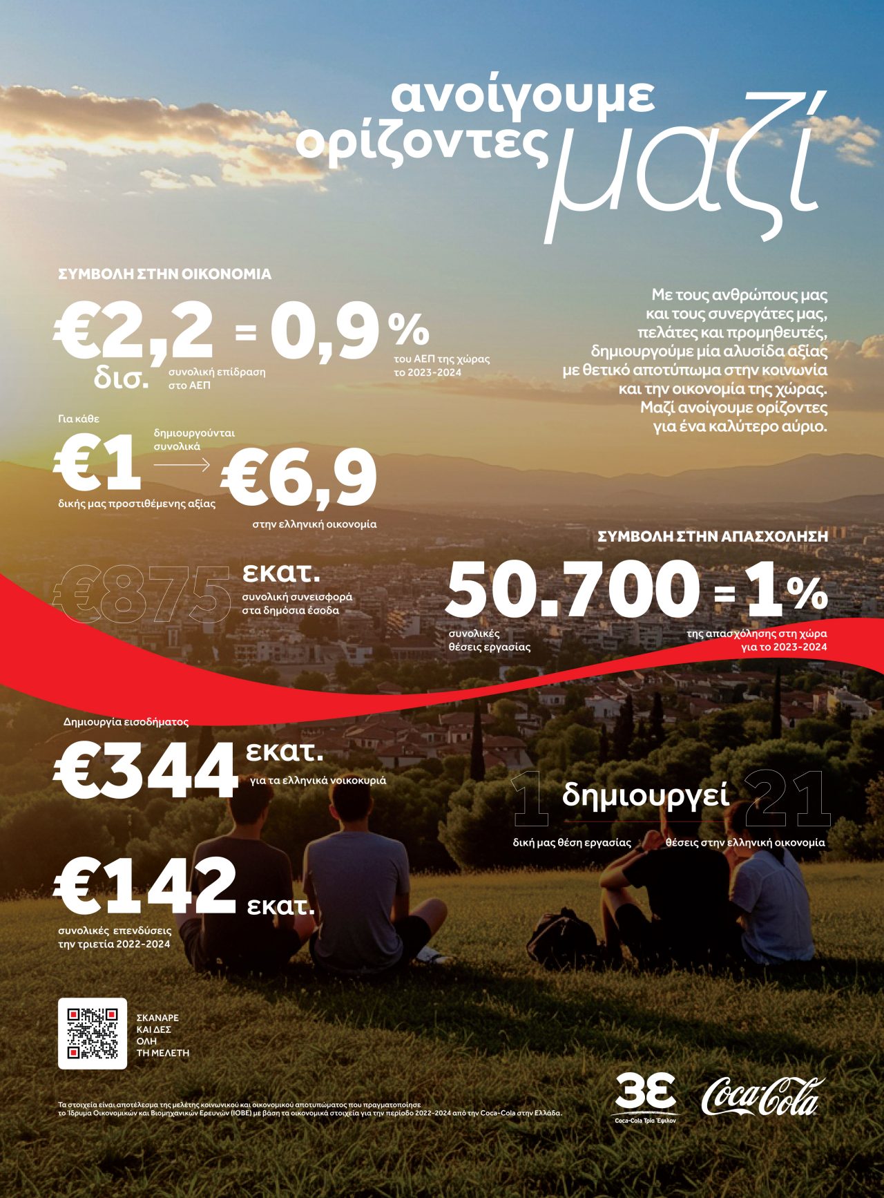 cocacola_corporatecampaign2025_infographic_v4_3100x4200