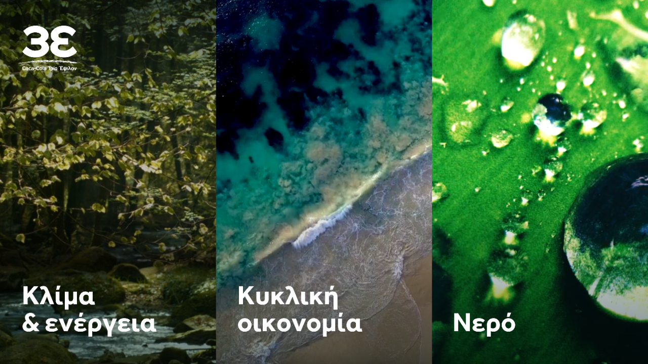 Περιβαλλοντικές δεσμεύσεις, Έκθεση Αειφορίας